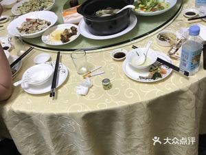 Shang De Lou Restaurant