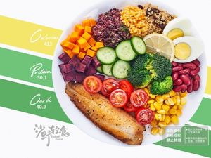 Shaye Light Meal (Wanbao City Store)
