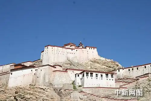 Shigatse Old Town