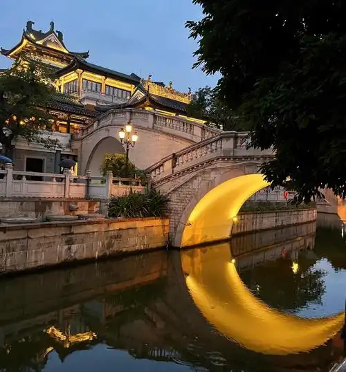 Yongqing Fang