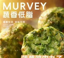 Spinach Chicken Meatballs