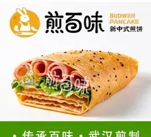 Flavorful Ham Pancake